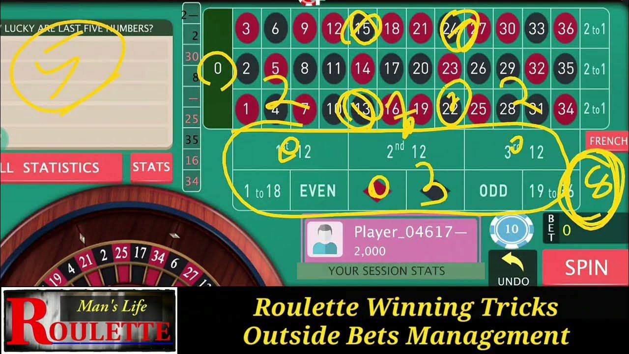 Sumvip: Khám phá soi cầu MN Kubet để chiến thắng dễ dàng hơn